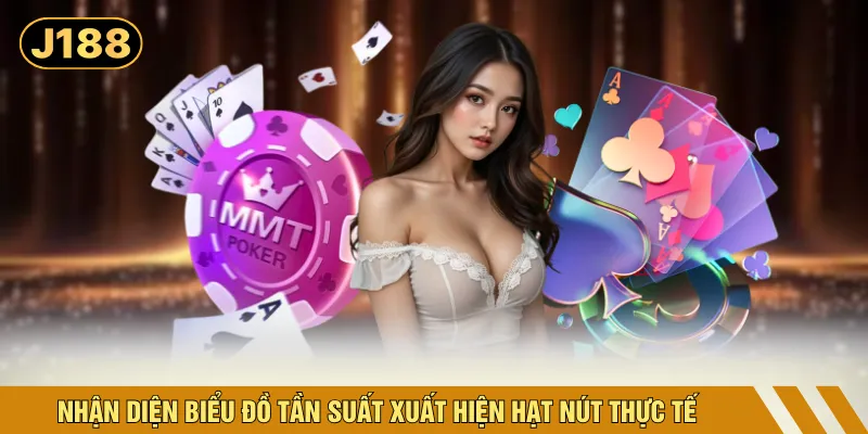 Nhận diện biểu đồ tần suất xuất hiện hạt nút thực tế