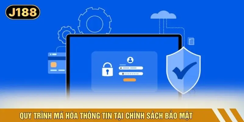 Quy trình mã hóa thông tin tại chính sách bảo mật